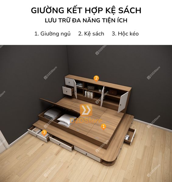 Giường ngủ kết hợp tủ kệ sách GDN.KS07