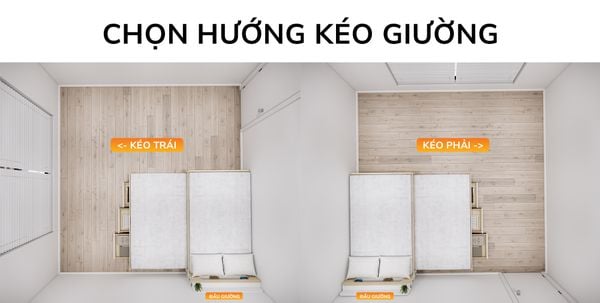 Giường kéo 2 tầng mẹ bồng con GDN.MC04