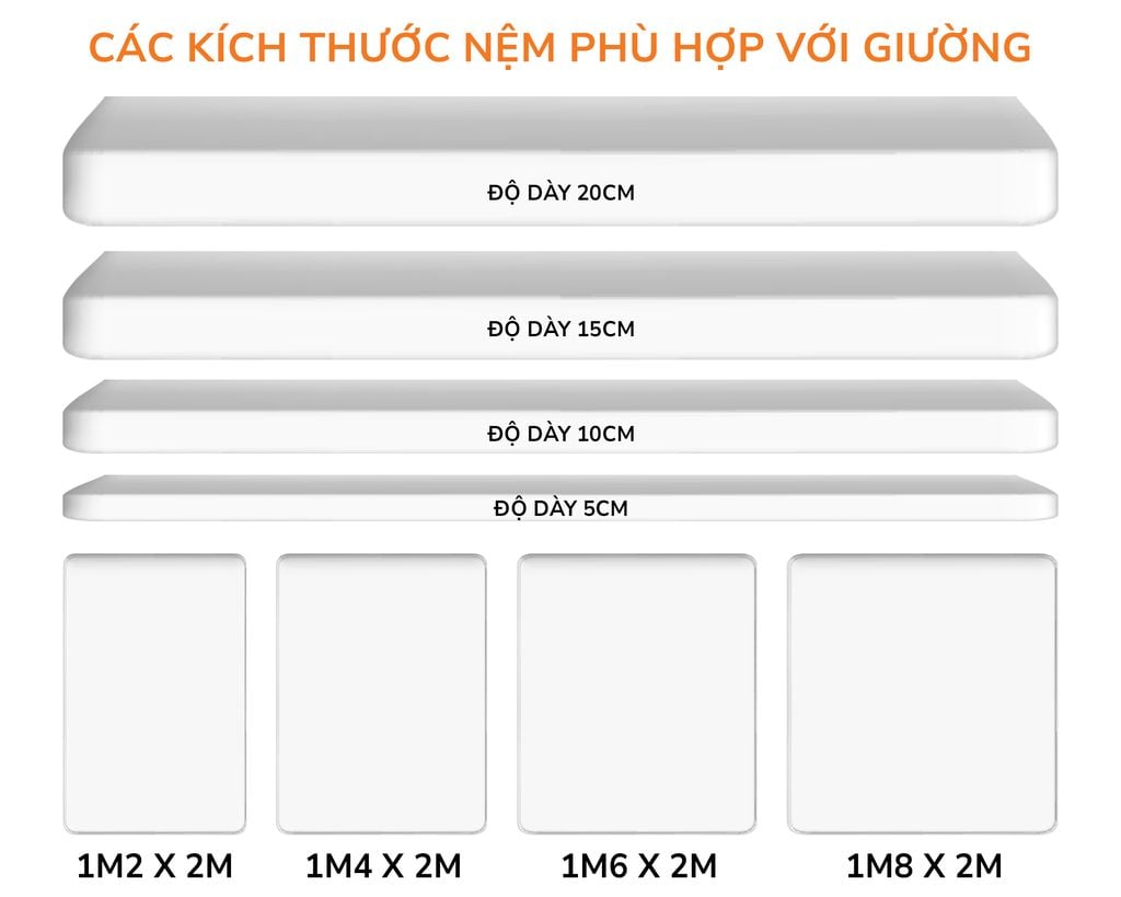 Giường ngủ kết hợp tủ áo GDN.TA11