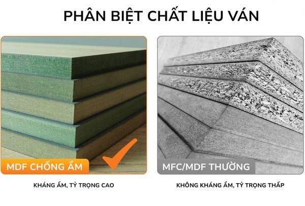 Giường kéo 2 tầng mẹ bồng con GDN.MC03