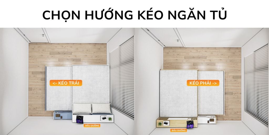 Giường mẹ bồng con thông minh nhiều kích thước mã BC.GMC15