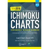  Hệ thống giao dịch Ichimoku Charts – Ichimoku Charts 