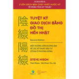  Tuyệt Kỹ Giao Dịch Bằng Đồ Thị Nến Nhật 