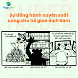  Super Trader - Expanded Edition: Thiết lập dòng tiền bền vững trong các thời điểm đỉnh và đáy của thị trường - Van K.Tharp 
