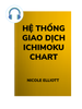  Hệ thống giao dịch Ichimoku Charts – Ichimoku Charts 