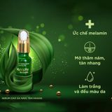  Serum Dưỡng Da Ngăn Ngừa Lão Hóa và Giảm Nám Tàn Nhang RETINEX RETINOL 30ml 