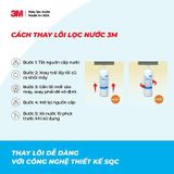 Lõi Thay Thế Cho Máy Lọc Nước 3M Dp190 (3M Hf90 & Hf8-S)