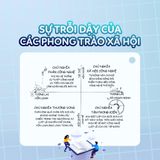  SÁCH: Sự Trỗi Dậy Của Chủ Nghĩa Xã Hội Công Nghệ - The Rise Of Technosocialism - Brett King & Dr. Richard Petty 