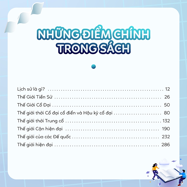  SÁCH - Lịch Sử Thế Giới (World History) - Tác giả Philip Parker 