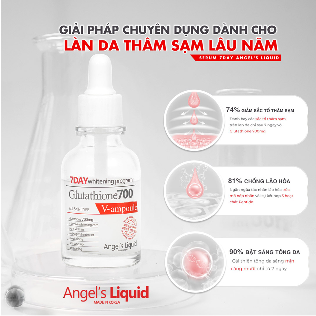  Tinh Chất ANGEL'S LIQUID Dưỡng Sáng Da, Mờ Thâm 30mL - Sản Phẩm Chính Hãng Tại Zitore 