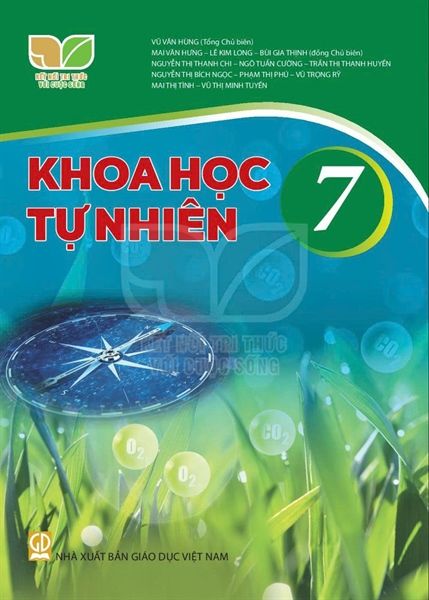 Bộ SGK Lớp 7 - KNTT với cuộc sống