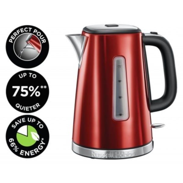 Ấm siêu tốc Russell Hobbs 23210-70 Lunar Solar 1.7L