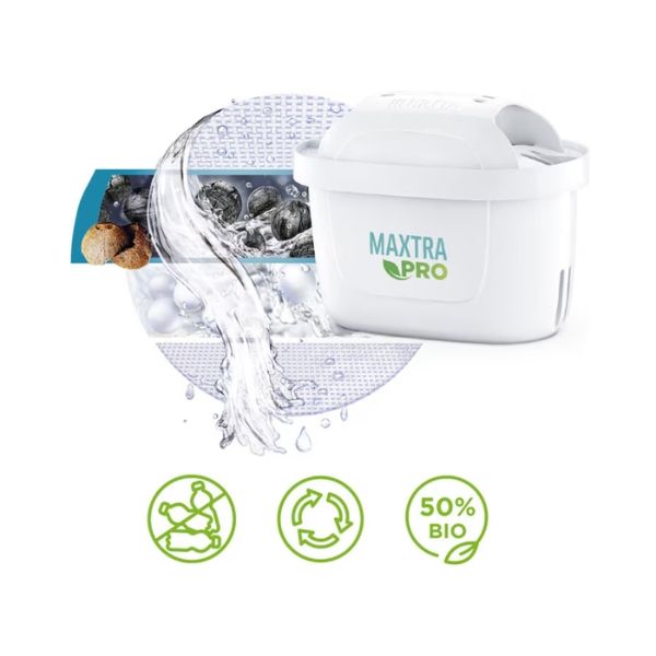 Bình lọc nước Brita Aluna MX Pro White 2.4L kèm 3 lõi lọc model 2027