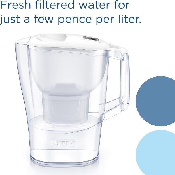 Bình lọc nước Brita Aluna MX Pro White 2.4L kèm 3 lõi lọc model 2025