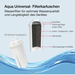  Bình thuỷ điện Bianco 4L Subito WS010 - Germany 