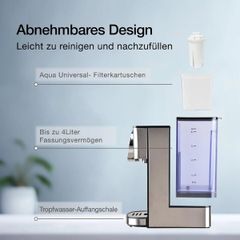  Bình thuỷ điện Bianco 4L Subito WS010 - Germany 