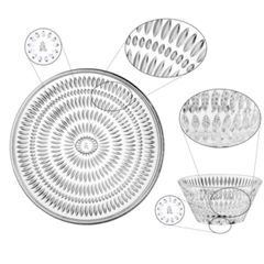  Bộ 4 món pha lê Nachtmann Ethno (3 bát 11cm và 1 khay tròn 22cm) 
