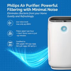  Bộ lọc 1ELEMENT cho Máy lọc không khí Philips AC2882, AC2887, AC2889, AC3829 