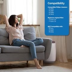  Bộ lọc 1ELEMENT cho Máy lọc không khí Philips AC2882, AC2887, AC2889, AC3829 