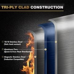  Bộ nồi chảo Ciwete 10 món tráng men vàng / 4 nồi, 2 chảo 