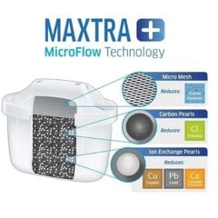  Set 3 lõi lọc nước BRITA Maxtra Pro model 2024 