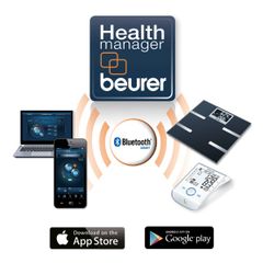  Cân phân tích cơ thể Beurer BF700 Bluetooth 