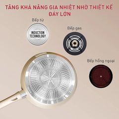  Chảo chiên Tefal Sensations 3 size 24/26/28cm 