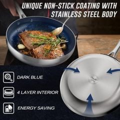  Chảo thép chống dính Ciwete 20cm 
