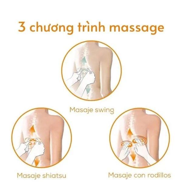 Đệm ghế massage Beurer MG315 với 4 con lăn massage shiatsu