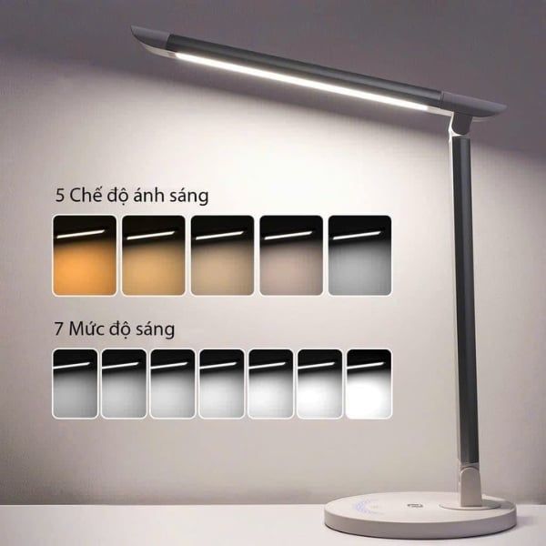 Đèn led chống cận TaoTronics Sympa TT-DL13