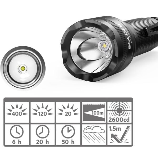Đèn Pin LED Anker LC40 sạc điện 3350mAh