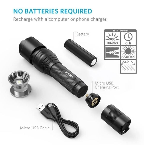 Đèn Pin LED Anker LC40 sạc điện 3350mAh