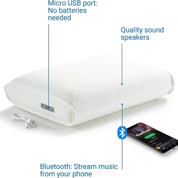 Gối ngủ ngon Medisana SP100 Có Loa và Phát MP3,  Tích Hợp Nhạc