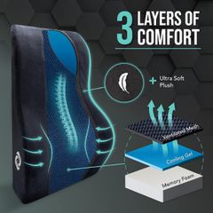  Gối tựa Samsonite Cooling Gel cao 