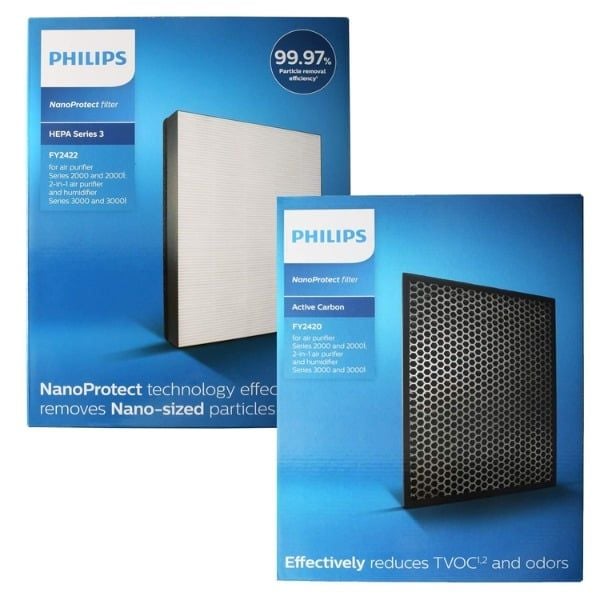 Màng lọc thay thế cho Máy lọc không khí Philips Serie 2000 (FY2420 + F