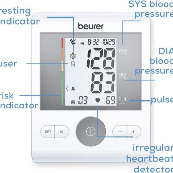 Máy đo huyết áp bắp tay Beurer BM28 chỉ báo phát hiện loạn nhịp tim