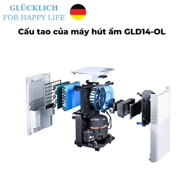 Máy hút ẩm Glucklich 14 lít /ngày phòng 30m