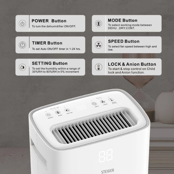 Máy hút ẩm Steiger STG 820DW 20L/ngày