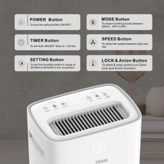  Máy hút ẩm Steiger STG 820DW 20L/ngày 