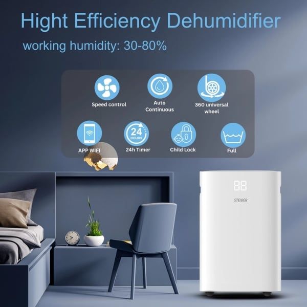 Máy hút ẩm Steiger STG 820DW 20L/ngày