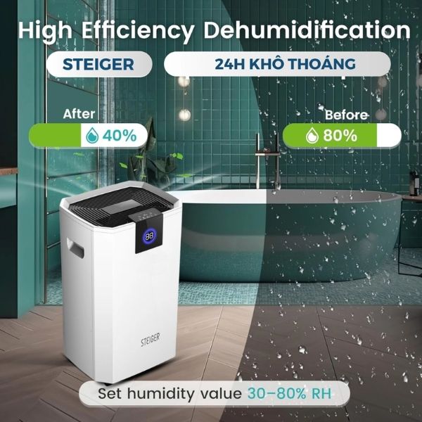 Máy hút ẩm Steiger STG 855BW 55 lít/ngày