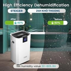  Máy hút ẩm Steiger STG 855BW 55 lít/ngày 