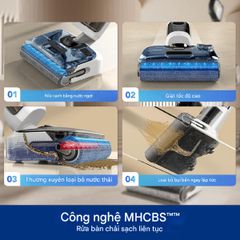  Máy hút bụi lau nhà Tineco Floor One Stretch S6 2025 không dây 20.000pa 