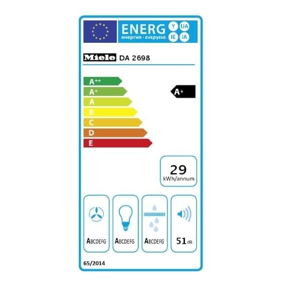 Máy hút mùi Miele DA 2698 tiết kiệm năng lượng