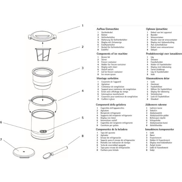 Máy Làm Kem WMF Kuchenminis 3in1 Eismaschine