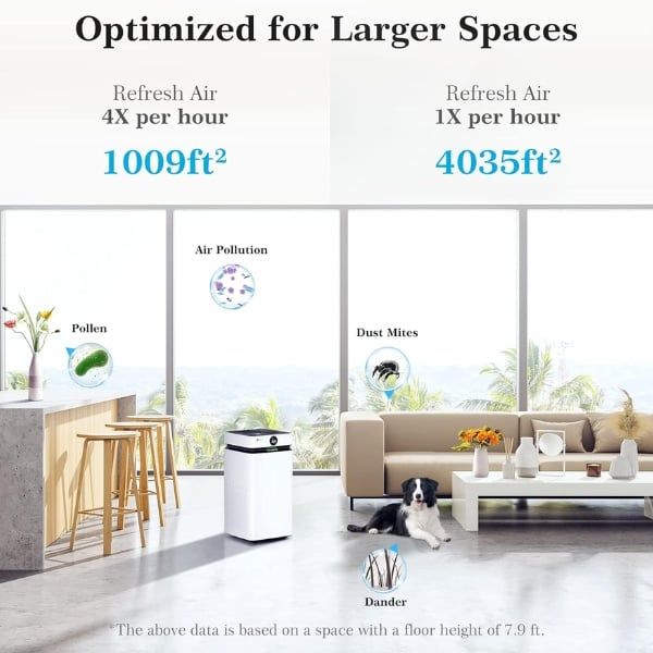 Máy lọc không khí Airdog X8 cho phòng 92m, màng lọc TPA tái sử dụng