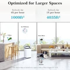  Máy lọc không khí Airdog X8 phòng 92m 