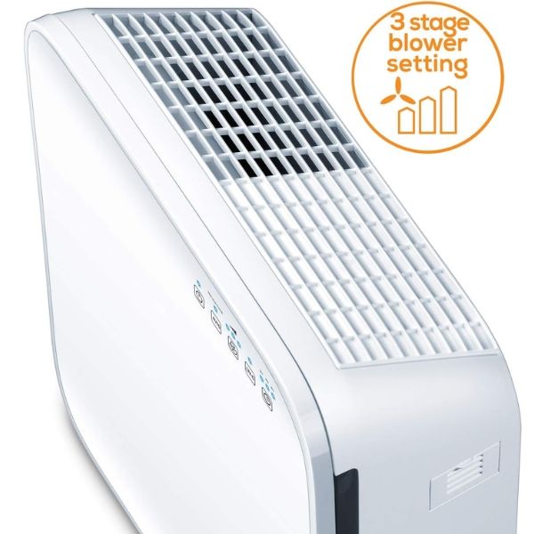 Máy lọc không khí Beurer LR310