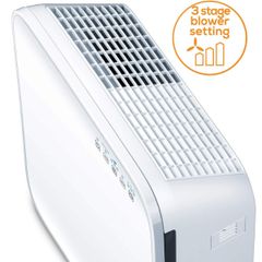  Máy lọc không khí Beurer LR310 - 56m2 