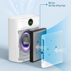  Máy lọc không khí Lumias Bulma 